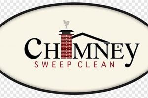 Boost Chimney SEO: The Synonym Chimney Strategy | Chimney Works – Expert Chimney Repair, Cleaning & Installation Services