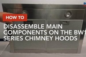 Chimney Work: How to Dismantle a Chimney Safely | Chimney Works – Expert Chimney Repair, Cleaning & Installation Services