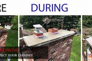 Safe & Sound: Chimney Cleaning Canton Ohio Experts Chimney Works – Expert Chimney Repair, Cleaning & Installation Services Safe & Sound: Chimney Cleaning Canton Ohio Experts | Chimney Works – Expert Chimney Repair, Cleaning & Installation Services