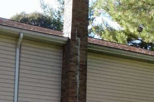 Highs Chimney Experts: Design, Repair & Safety Chimney Works – Expert Chimney Repair, Cleaning & Installation Services Highs Chimney Experts: Design, Repair & Safety | Chimney Works – Expert Chimney Repair, Cleaning & Installation Services
