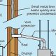 Fixing Chimney Pipes: Expert Repair & Solutions | Chimney Works – Expert Chimney Repair, Cleaning & Installation Services