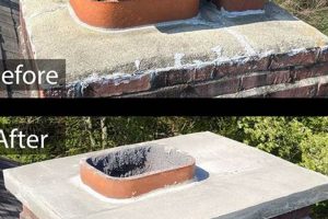 Protect Your Chimney: Crown Concrete Repair & More Chimney Works – Expert Chimney Repair, Cleaning & Installation Services Protect Your Chimney: Crown Concrete Repair & More | Chimney Works – Expert Chimney Repair, Cleaning & Installation Services