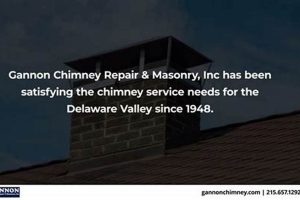 Gannon Chimney Experts: Inspection & Repair Pros Chimney Works – Expert Chimney Repair, Cleaning & Installation Services Gannon Chimney Experts: Inspection & Repair Pros | Chimney Works – Expert Chimney Repair, Cleaning & Installation Services