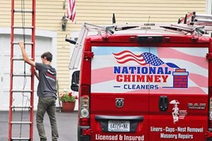 Top National Chimney Service Near You: Pro + Reliable! Chimney Works – Expert Chimney Repair, Cleaning & Installation Services Top National Chimney Service Near You: Pro + Reliable! | Chimney Works – Expert Chimney Repair, Cleaning & Installation Services