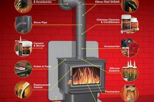 DIY Wood Burning Stove Chimney Cleaning: Tips & Tricks Chimney Works – Expert Chimney Repair, Cleaning & Installation Services DIY Wood Burning Stove Chimney Cleaning: Tips & Tricks | Chimney Works – Expert Chimney Repair, Cleaning & Installation Services