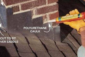 Chimney Work: Secure Flashing Around Chimney Today! Chimney Works – Expert Chimney Repair, Cleaning & Installation Services Chimney Work: Secure Flashing Around Chimney Today! | Chimney Works – Expert Chimney Repair, Cleaning & Installation Services
