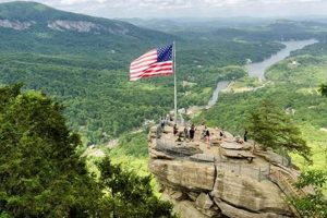 Best Chimney Rock Rentals: Cabins & More Near You! Chimney Works – Expert Chimney Repair, Cleaning & Installation Services Best Chimney Rock Rentals: Cabins & More Near You! | Chimney Works – Expert Chimney Repair, Cleaning & Installation Services