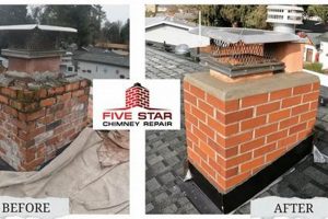 Top-Rated: 5 Star Chimney Service Reviews Near You! Chimney Works – Expert Chimney Repair, Cleaning & Installation Services Top-Rated: 5 Star Chimney Service Reviews Near You! | Chimney Works – Expert Chimney Repair, Cleaning & Installation Services
