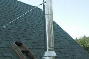 Reliable Chimney Cleaning in Panama City, FL - Safe Chimneys Chimney Works – Expert Chimney Repair, Cleaning & Installation Services Reliable Chimney Cleaning in Panama City, FL - Safe Chimneys | Chimney Works – Expert Chimney Repair, Cleaning & Installation Services