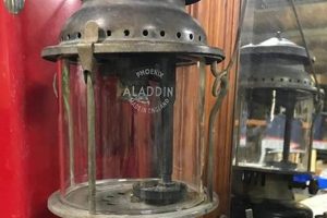 Aladdin Chimney: Enhance Your Lamp + Best Care Tips Chimney Works – Expert Chimney Repair, Cleaning & Installation Services Aladdin Chimney: Enhance Your Lamp + Best Care Tips | Chimney Works – Expert Chimney Repair, Cleaning & Installation Services
