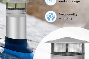 Protect Your Chimney: 9 Inch Chimney Cap [Best Deals] | Chimney Works – Expert Chimney Repair, Cleaning & Installation Services