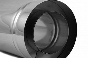 Buy Best Double Wall Stainless Chimney Pipe | [Your Brand] | Chimney Works – Expert Chimney Repair, Cleaning & Installation Services