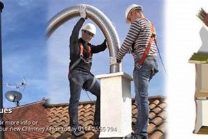 Chimney Flues: Work, Repair, & Safety Tips Chimney Works – Expert Chimney Repair, Cleaning & Installation Services Chimney Flues: Work, Repair, & Safety Tips | Chimney Works – Expert Chimney Repair, Cleaning & Installation Services