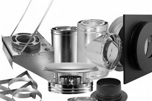 Complete Chimney Kit Guide: Installation & Safety Chimney Works – Expert Chimney Repair, Cleaning & Installation Services Complete Chimney Kit Guide: Installation & Safety | Chimney Works – Expert Chimney Repair, Cleaning & Installation Services