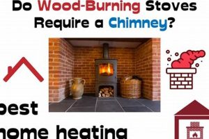 Wood Stove Chimney Guide: Do Wood Burning Stoves Need One? Chimney Works – Expert Chimney Repair, Cleaning & Installation Services Wood Stove Chimney Guide: Do Wood Burning Stoves Need One? | Chimney Works – Expert Chimney Repair, Cleaning & Installation Services