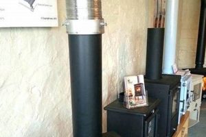 Flue Fix: Chimney Liner Installation Cost Ireland in 2024 Chimney Works – Expert Chimney Repair, Cleaning & Installation Services Flue Fix: Chimney Liner Installation Cost Ireland in 2024 | Chimney Works – Expert Chimney Repair, Cleaning & Installation Services