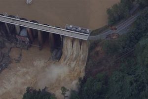 Chimney Rock Dam Failure: Aftermath & Lessons [Year] | Chimney Works – Expert Chimney Repair, Cleaning & Installation Services