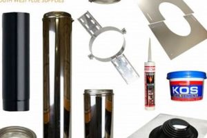 Buy a Premium Wood Burner Chimney Kit | Easy Install Chimney Works – Expert Chimney Repair, Cleaning & Installation Services Buy a Premium Wood Burner Chimney Kit | Easy Install | Chimney Works – Expert Chimney Repair, Cleaning & Installation Services