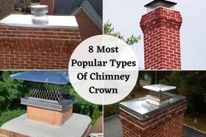 Chimney Cap Guide: Types of Chimney Caps & Why You Need Them Chimney Works – Expert Chimney Repair, Cleaning & Installation Services Chimney Cap Guide: Types of Chimney Caps & Why You Need Them | Chimney Works – Expert Chimney Repair, Cleaning & Installation Services