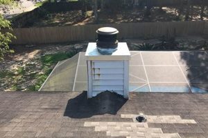 Dothan AL Chimney Cleaning: Services & Safety Tips Chimney Works – Expert Chimney Repair, Cleaning & Installation Services Dothan AL Chimney Cleaning: Services & Safety Tips | Chimney Works – Expert Chimney Repair, Cleaning & Installation Services