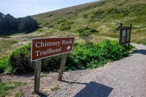 Your Chimney Rock Trailhead Adventure: Tips & Hikes! Chimney Works – Expert Chimney Repair, Cleaning & Installation Services Your Chimney Rock Trailhead Adventure: Tips & Hikes! | Chimney Works – Expert Chimney Repair, Cleaning & Installation Services