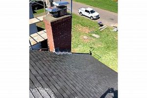 Baton Rouge Chimney Sweep Pros: Services & Safety Tips Chimney Works – Expert Chimney Repair, Cleaning & Installation Services Baton Rouge Chimney Sweep Pros: Services & Safety Tips | Chimney Works – Expert Chimney Repair, Cleaning & Installation Services