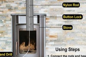 DIY Chimney Repair Kit Guide: Save Money & Stay Safe Chimney Works – Expert Chimney Repair, Cleaning & Installation Services DIY Chimney Repair Kit Guide: Save Money & Stay Safe | Chimney Works – Expert Chimney Repair, Cleaning & Installation Services