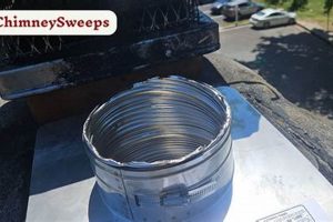 Chimney Liner Cost: What You'll Pay in [Year] | Chimney Works – Expert Chimney Repair, Cleaning & Installation Services