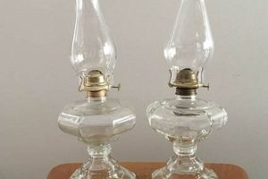 Oil Lamp Chimneys: Find the Perfect Glass for Lamps Chimney Works – Expert Chimney Repair, Cleaning & Installation Services Oil Lamp Chimneys: Find the Perfect Glass for Lamps | Chimney Works – Expert Chimney Repair, Cleaning & Installation Services