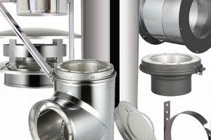 Best All Fuel Chimney Pipe: Guide & Benefits Chimney Works – Expert Chimney Repair, Cleaning & Installation Services Best All Fuel Chimney Pipe: Guide & Benefits | Chimney Works – Expert Chimney Repair, Cleaning & Installation Services