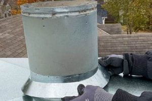 Chimney Cap Repair: Easy Fixing a Chimney Cap Guide Chimney Works – Expert Chimney Repair, Cleaning & Installation Services Chimney Cap Repair: Easy Fixing a Chimney Cap Guide | Chimney Works – Expert Chimney Repair, Cleaning & Installation Services