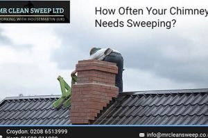 Signs It's Time: How Do You Know If Chimney Needs Cleaning? + Tips Chimney Works – Expert Chimney Repair, Cleaning & Installation Services Signs It's Time: How Do You Know If Chimney Needs Cleaning? + Tips | Chimney Works – Expert Chimney Repair, Cleaning & Installation Services