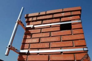 Secure Chimney Strap: Installation & Safety Guide Chimney Works – Expert Chimney Repair, Cleaning & Installation Services Secure Chimney Strap: Installation & Safety Guide | Chimney Works – Expert Chimney Repair, Cleaning & Installation Services