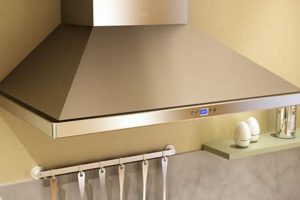 The Ultimate Chimney Range Hood: Your Guide + Reviews Chimney Works – Expert Chimney Repair, Cleaning & Installation Services The Ultimate Chimney Range Hood: Your Guide + Reviews | Chimney Works – Expert Chimney Repair, Cleaning & Installation Services