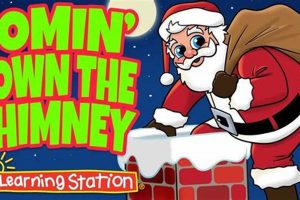 Unsung Chimney Song: Soot, Smoke & History Chimney Works – Expert Chimney Repair, Cleaning & Installation Services Unsung Chimney Song: Soot, Smoke & History | Chimney Works – Expert Chimney Repair, Cleaning & Installation Services
