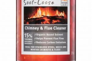 Best Chimney and Flue Cleaner: Tips & Products Chimney Works – Expert Chimney Repair, Cleaning & Installation Services Best Chimney and Flue Cleaner: Tips & Products | Chimney Works – Expert Chimney Repair, Cleaning & Installation Services