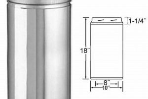 Buy Chimney Pipe Selkirk: Safe & Durable Vents Chimney Works – Expert Chimney Repair, Cleaning & Installation Services Buy Chimney Pipe Selkirk: Safe & Durable Vents | Chimney Works – Expert Chimney Repair, Cleaning & Installation Services