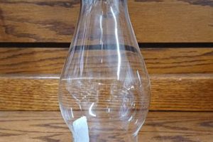 Buy Hurricane Lamp Chimney: Reliable Lighting Glass Chimney Works – Expert Chimney Repair, Cleaning & Installation Services Buy Hurricane Lamp Chimney: Reliable Lighting Glass | Chimney Works – Expert Chimney Repair, Cleaning & Installation Services