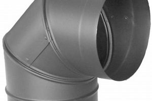 Everything About Single Wall Chimney Pipe: Uses & Safety Chimney Works – Expert Chimney Repair, Cleaning & Installation Services Everything About Single Wall Chimney Pipe: Uses & Safety | Chimney Works – Expert Chimney Repair, Cleaning & Installation Services