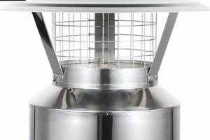 Enhance Your Chimney: Double Wall Chimney Cap Protection Chimney Works – Expert Chimney Repair, Cleaning & Installation Services Enhance Your Chimney: Double Wall Chimney Cap Protection | Chimney Works – Expert Chimney Repair, Cleaning & Installation Services