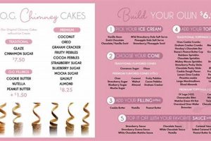 Explore House of Chimney Cakes Menu: Flavors & More! Chimney Works – Expert Chimney Repair, Cleaning & Installation Services Explore House of Chimney Cakes Menu: Flavors & More! | Chimney Works – Expert Chimney Repair, Cleaning & Installation Services