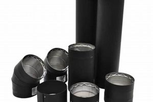Enhance Your Safety: Double Wall Chimney Pipe Kit Guide Chimney Works – Expert Chimney Repair, Cleaning & Installation Services Enhance Your Safety: Double Wall Chimney Pipe Kit Guide | Chimney Works – Expert Chimney Repair, Cleaning & Installation Services