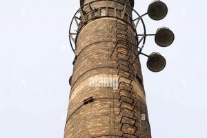 Industrial Big Chimney Guide: Design & Maintenance Chimney Works – Expert Chimney Repair, Cleaning & Installation Services Industrial Big Chimney Guide: Design & Maintenance | Chimney Works – Expert Chimney Repair, Cleaning & Installation Services