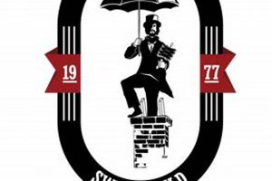 Top-Rated Chimney Sweep Columbus Ohio Services + Inspection! Chimney Works – Expert Chimney Repair, Cleaning & Installation Services Top-Rated Chimney Sweep Columbus Ohio Services + Inspection! | Chimney Works – Expert Chimney Repair, Cleaning & Installation Services