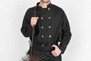 Best Chimney Sweep Hats: Protection & Style Chimney Works – Expert Chimney Repair, Cleaning & Installation Services Best Chimney Sweep Hats: Protection & Style | Chimney Works – Expert Chimney Repair, Cleaning & Installation Services