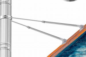 Chimney Straps Chimney Works – Expert Chimney Repair, Cleaning & Installation Services Chimney Straps | Chimney Works – Expert Chimney Repair, Cleaning & Installation Services