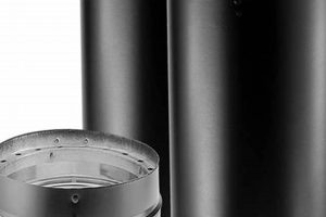 Buy Duravent 6" Double Wall Chimney Pipe | Secure Venting Chimney Works – Expert Chimney Repair, Cleaning & Installation Services Buy Duravent 6" Double Wall Chimney Pipe | Secure Venting | Chimney Works – Expert Chimney Repair, Cleaning & Installation Services