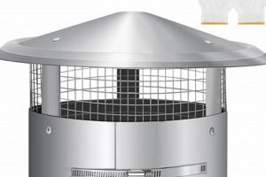 Protect Your Chimney: 12 Inch Round Cap - Easy Install Chimney Works – Expert Chimney Repair, Cleaning & Installation Services Protect Your Chimney: 12 Inch Round Cap - Easy Install | Chimney Works – Expert Chimney Repair, Cleaning & Installation Services