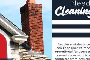 Signs It's Time: How to Know if Your Chimney Needs Cleaning Chimney Works – Expert Chimney Repair, Cleaning & Installation Services Signs It's Time: How to Know if Your Chimney Needs Cleaning | Chimney Works – Expert Chimney Repair, Cleaning & Installation Services