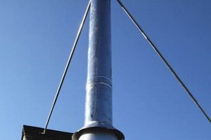 Secure Your Chimney: Roof Brace Guide + Install Tips Chimney Works – Expert Chimney Repair, Cleaning & Installation Services Secure Your Chimney: Roof Brace Guide + Install Tips | Chimney Works – Expert Chimney Repair, Cleaning & Installation Services